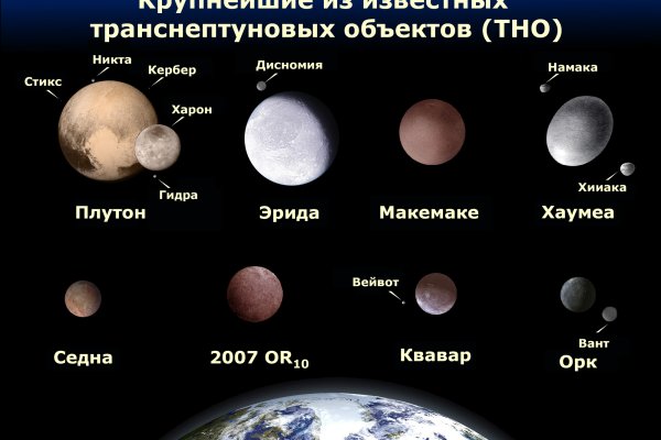 Kraken зеркало стор