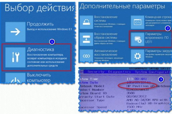 Кракен сайт наркотиков