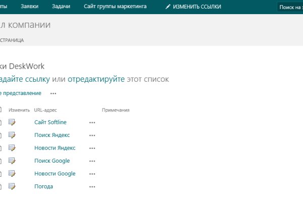 Кракен сайт покупок