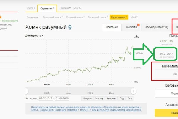Кракен маркет даркнет только через торг
