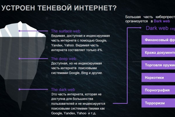 Кракен официальный сайт
