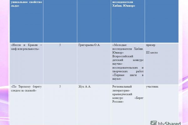 Кракен 16