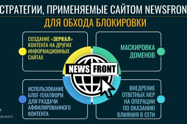 Как зайти в кракен торе