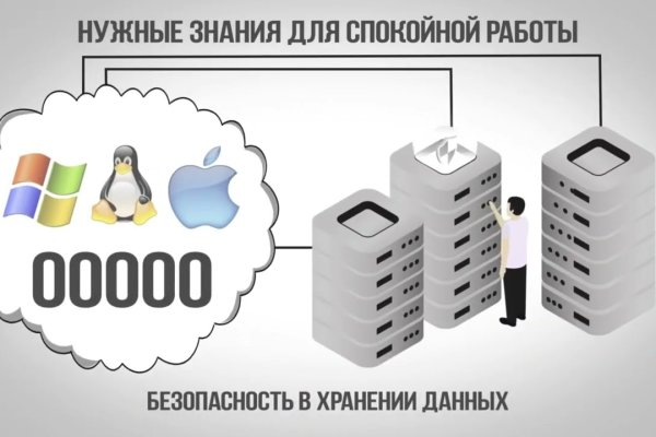 Кракен ссылка официальная