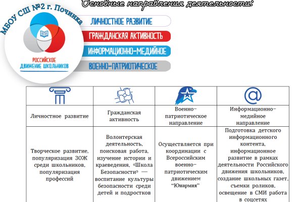 Кракен маркет плейс